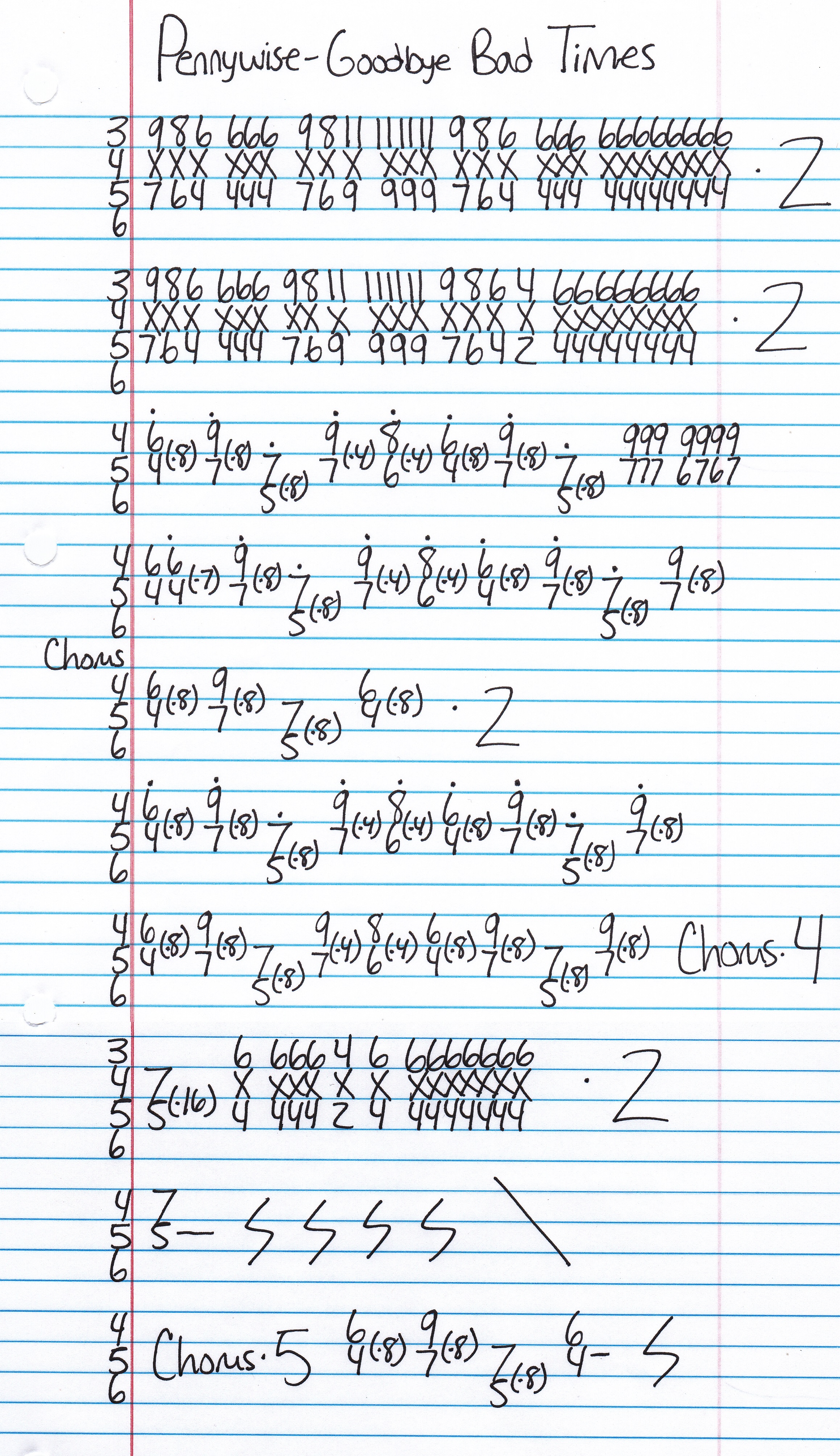 High quality guitar tab for Goodbye Bad Times by Pennywise off of the album Never Gonna Die. ***Complete and accurate guitar tab!***